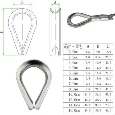 अच्छा दाम नाव हार्डवेयर फिटिंग स्टेनलेस स्टील केबल तार रस्सी सटीक कास्टिंग के साथ अंगूठी ऑनलाइन