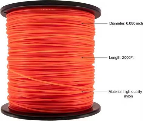 अच्छा दाम 0.080